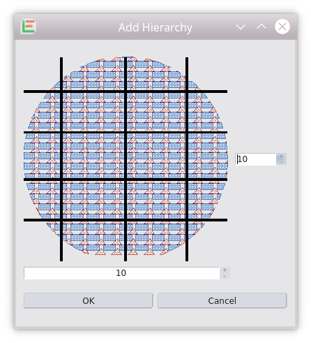 cell-hierarchy