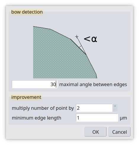 bow-dialog