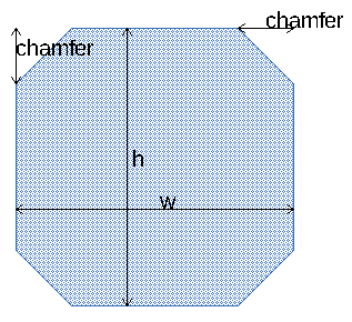 ChamferedBox ChamferedBox