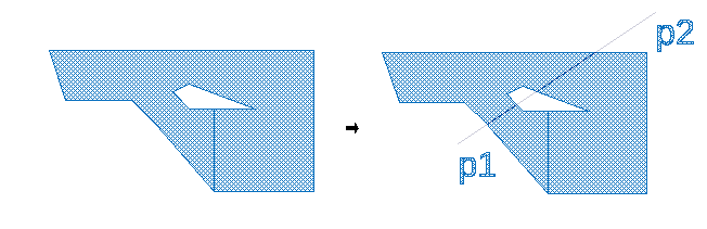 cut_select cut_select