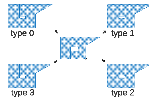 size_adjust size_adjust